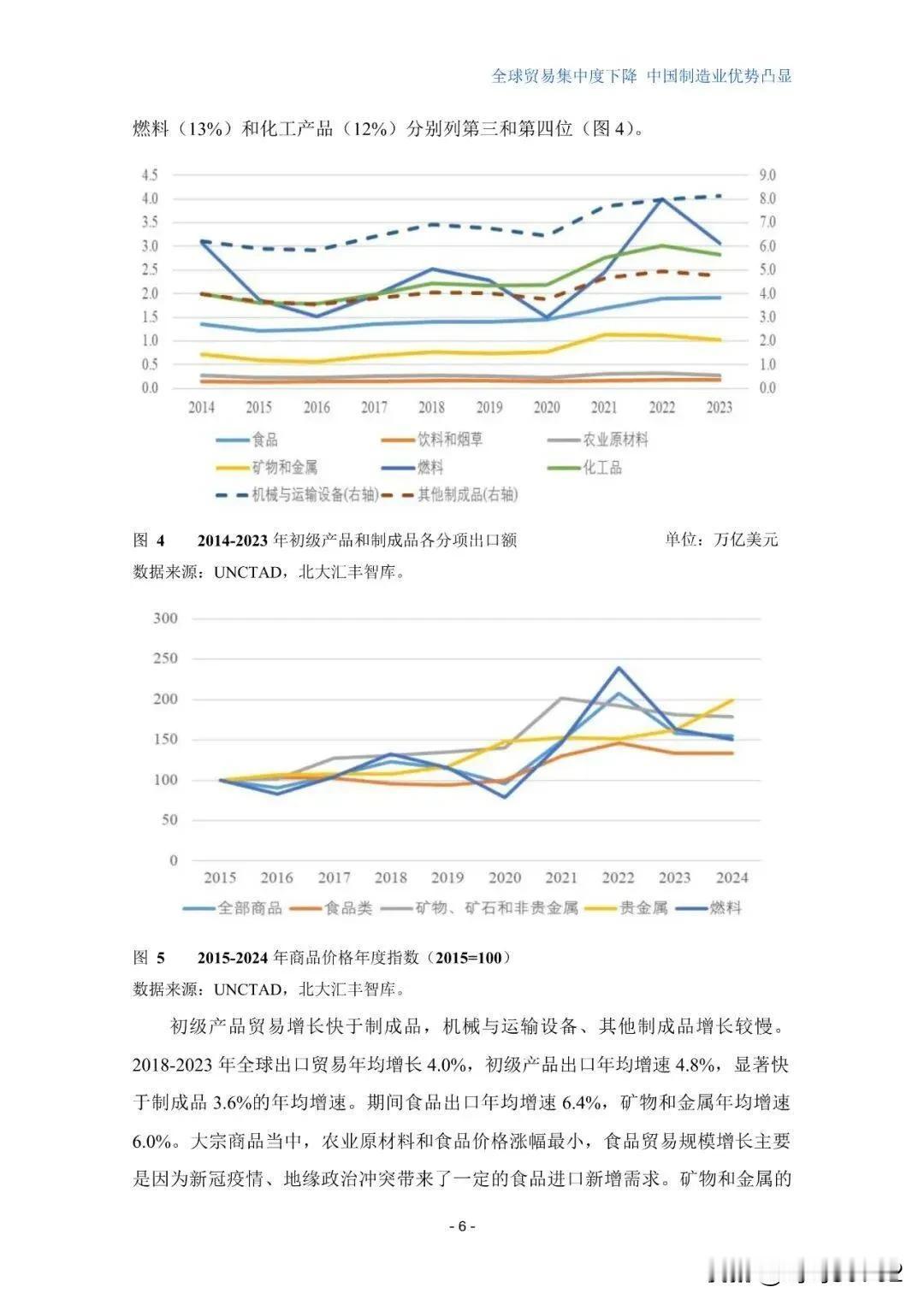 根据2025年的海关统计数据，进口额下降最明显的商品主要集中在大宗商品和能源产品