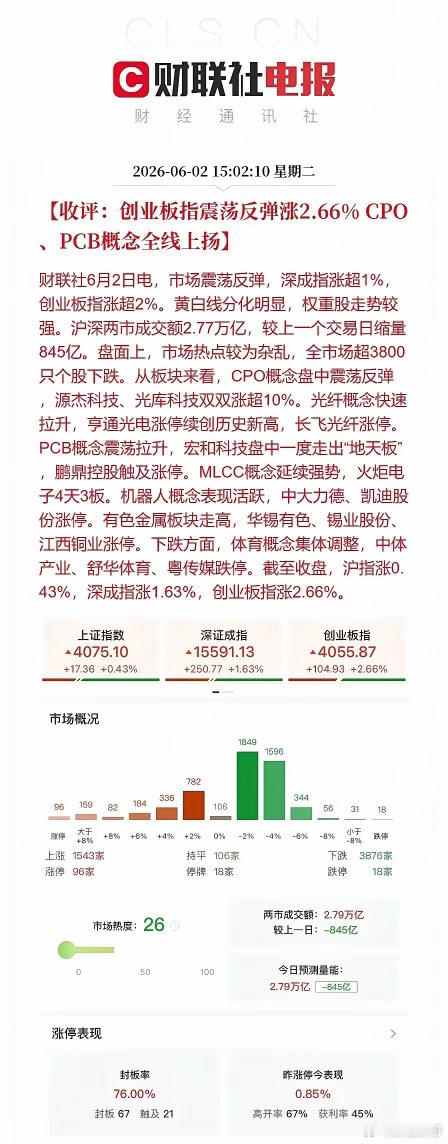 重磅炸场！大单落地，人形机器人迎引爆契机！宇树科技放出王牌利好，人形机器人板块即