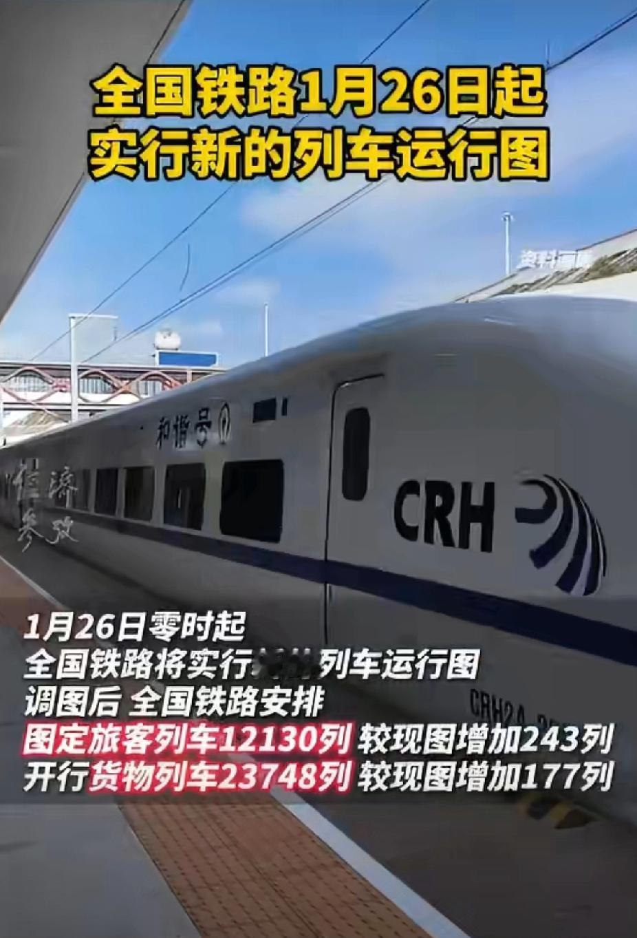 家人们谁懂啊！2026春运抢票终于有盼头了！1月26日起全国铁路实行新运行图，