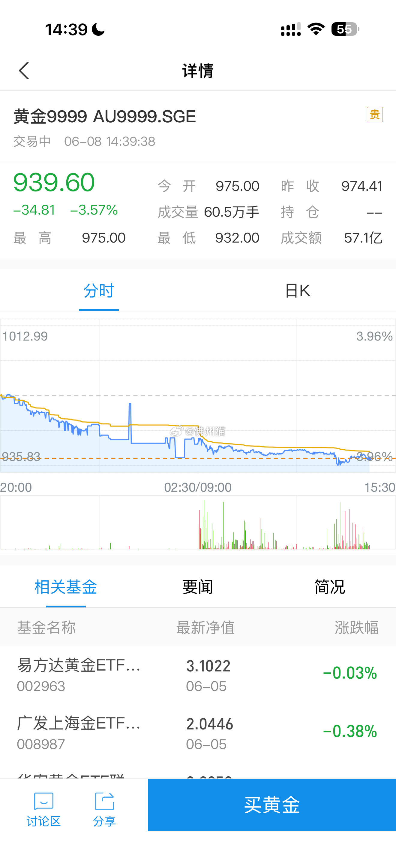 果然没有发财的命