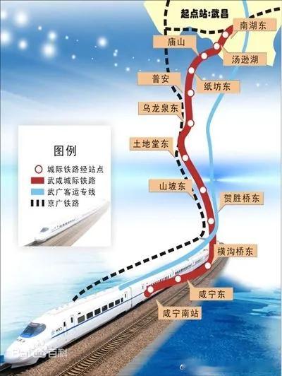 【武咸城际铁路2026年4月25日武咸城际铁路“新城快线”列车开行公告】20