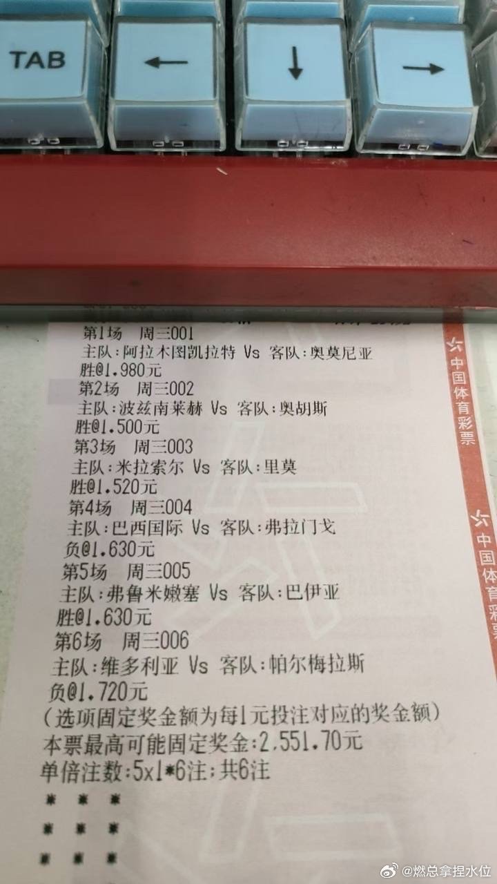7月29日燃总分享：欧冠杯22:00阿拉木图凯拉特vs奥莫尼亚胜平1-02-