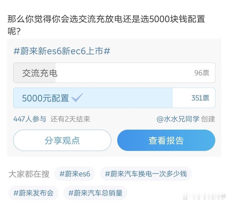 坦率来说，如果乐道给我一个选择不要那个交流充电，还能再减3000的话，我也会选择