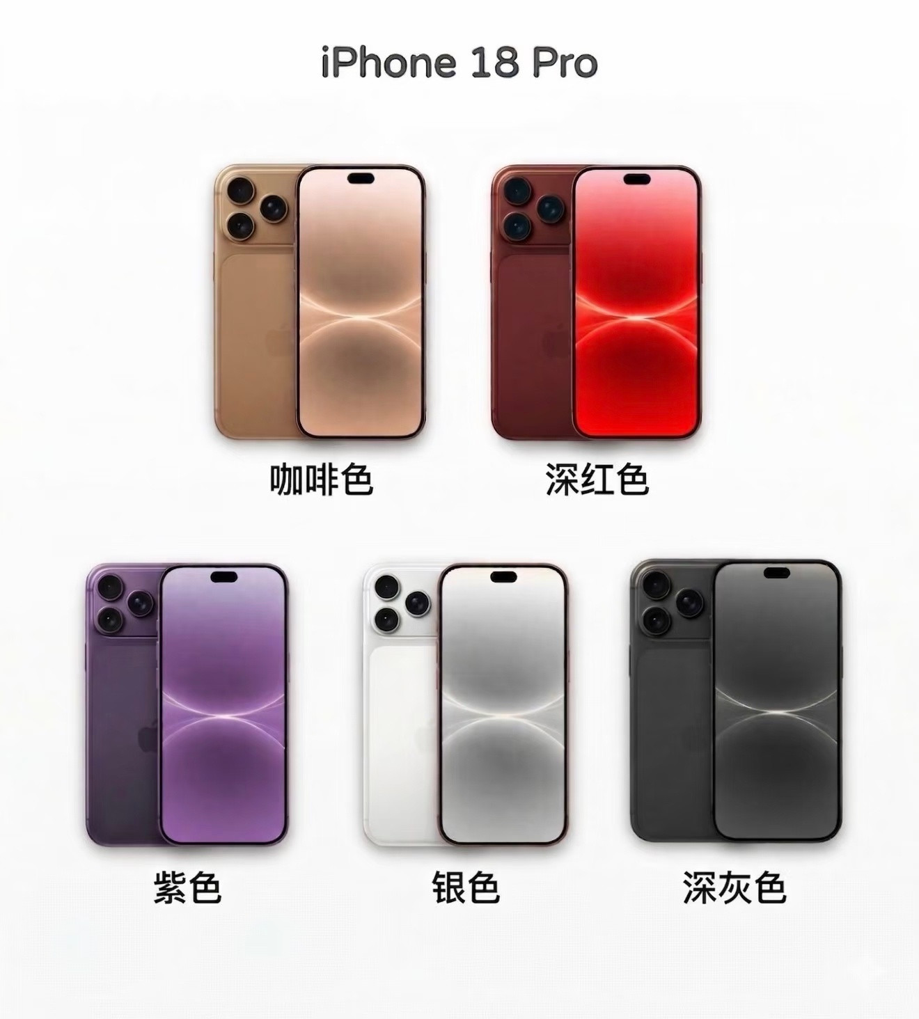 iPhone18Pro深红配色还是把黑色加回来吧，橙色和深红色这种高饱和度配色真