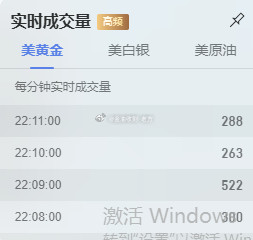 不是哥们，别人做了一个晚上你没反应，我们一进场，你就开始砸盘，什么意思啊，给我必