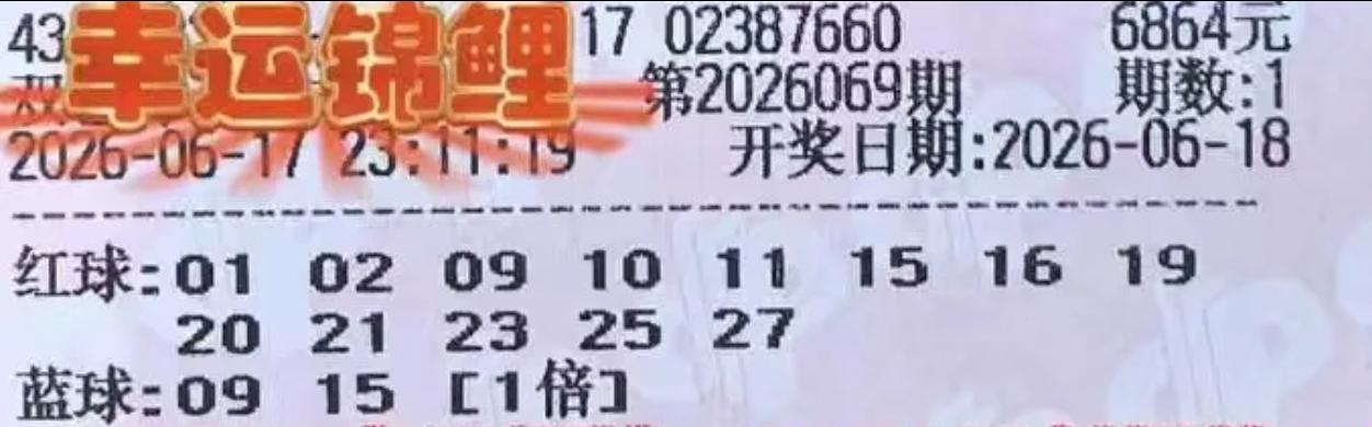 前有万元大票扎堆，后有胆拖大票组队，现在又来这么多大复式供大家欣赏，大家快来杀号