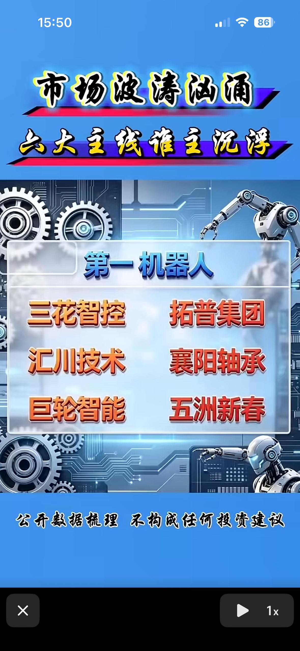 六大主线谁主沉浮？风光储能领航！在当下的能源领域，六大主线的竞争那叫一个激烈