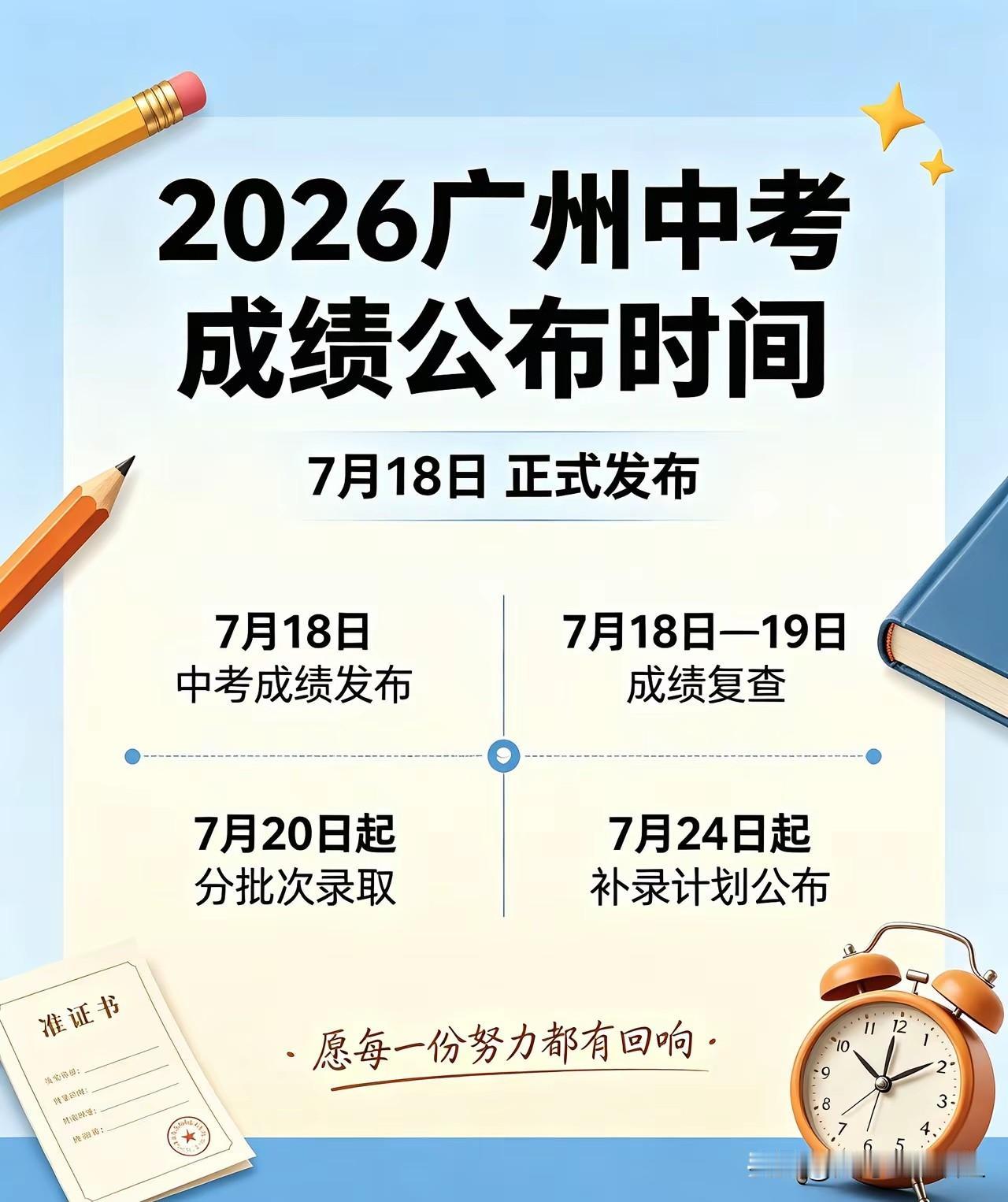 2026广州中考完整录取时间线官方出炉，家长直接保存，志愿填报不再乱节奏广