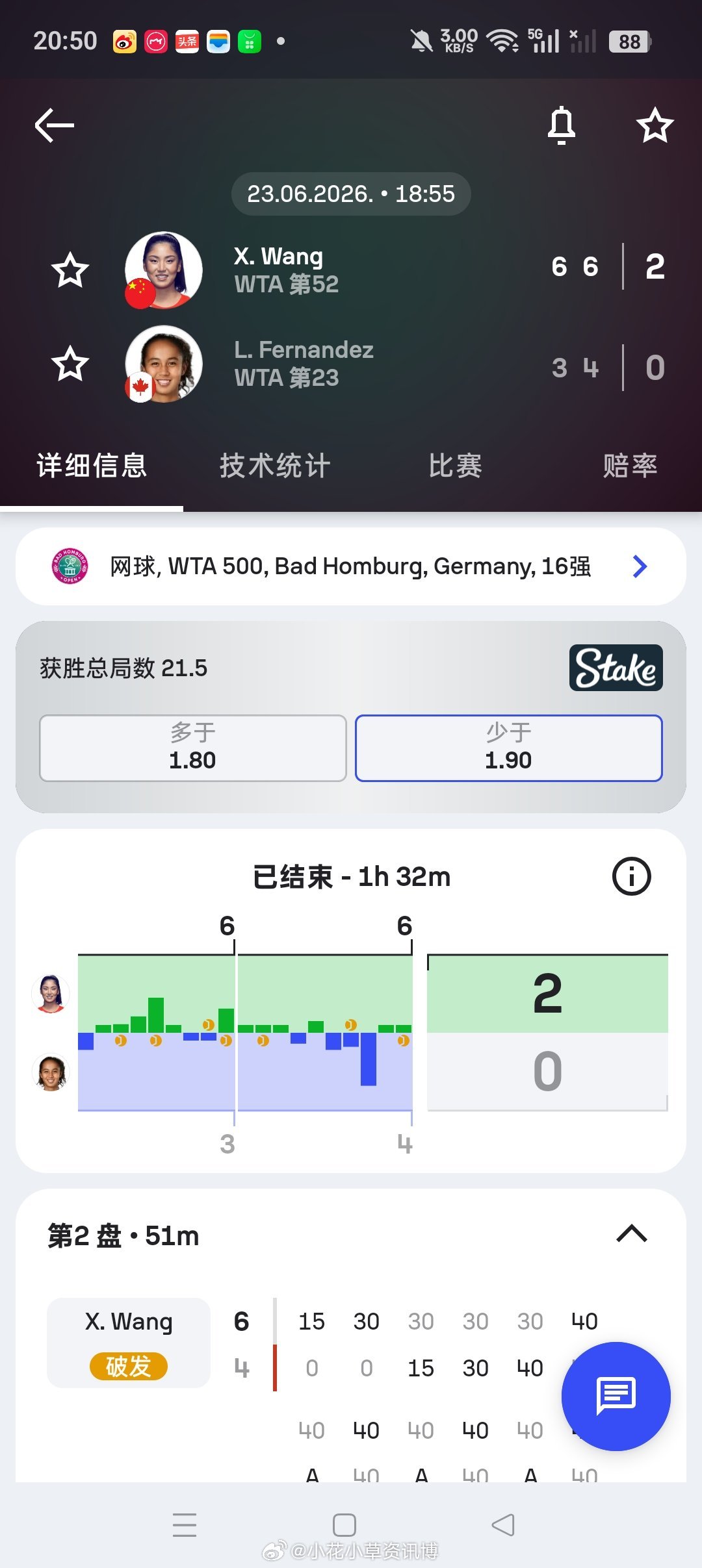 小花小草资讯小花小草资讯小花小草资讯【WTA500🇩🇪巴特洪堡】女单正赛第二