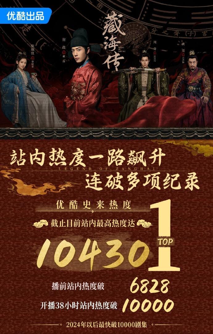 提问：肖战的新剧藏海传真的是爆剧吗？公认现象级大爆剧​​​