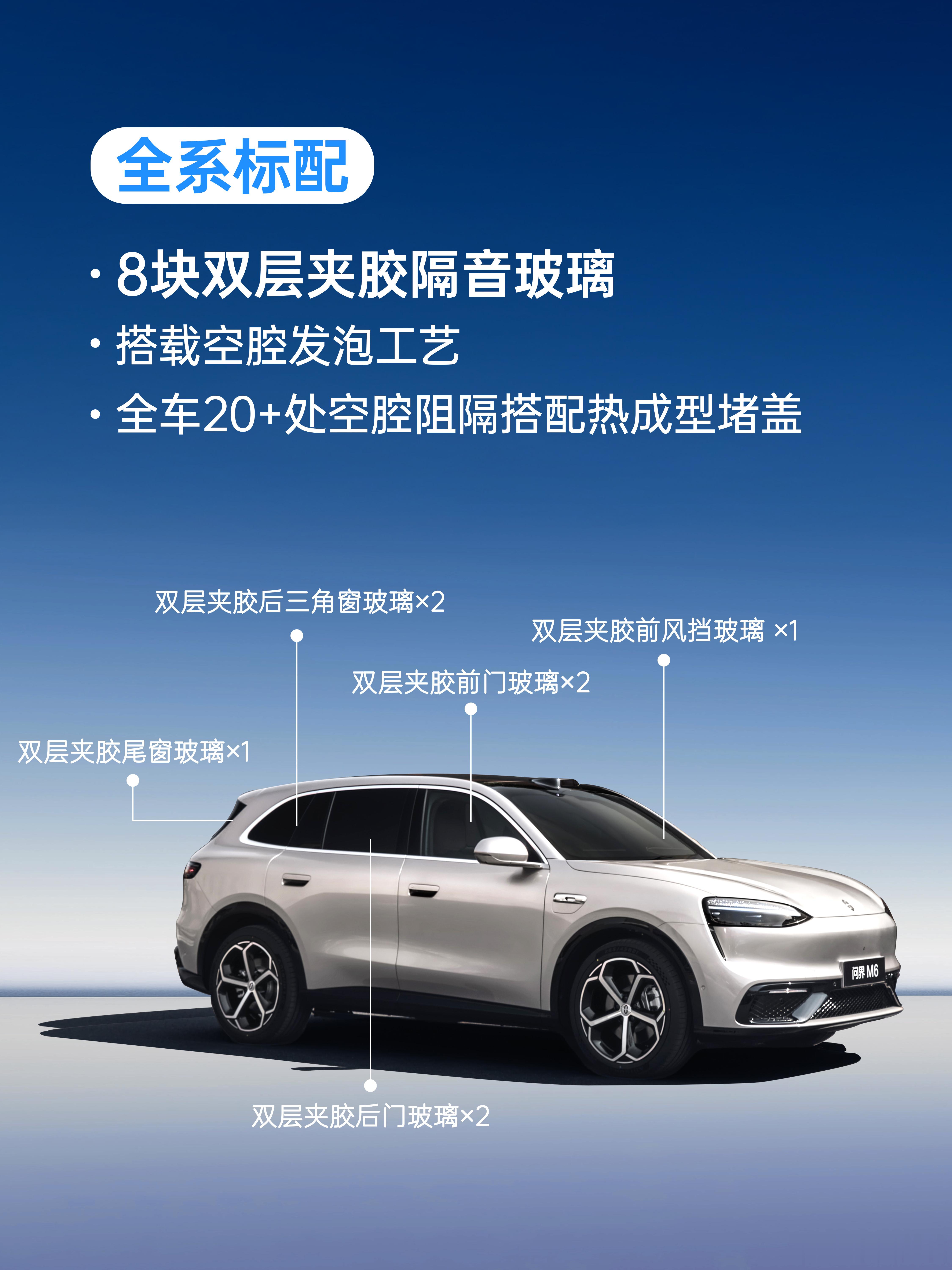 问界M6全系标配了8块双层夹胶玻璃，甚至连三角窗都是用的双层夹胶玻璃，隔音效果