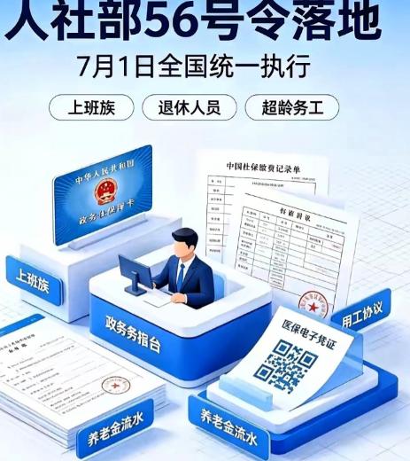 退休返聘新规7月1日全国大动刀！60岁以上打工人注意了，用工关系一夜变天。企业再