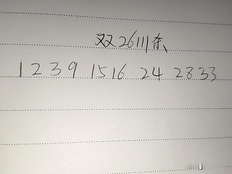 双色球26111期排码01、02、03、09、15、16、24、28、33上