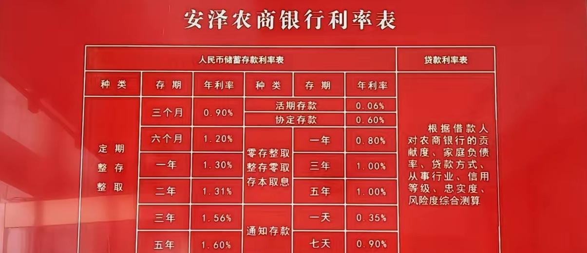 利率一夜大改！存款10000元年息仅130元，50000元以上家庭速看！