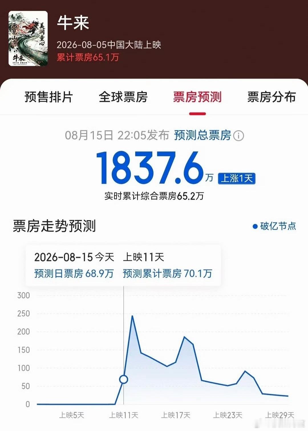 这场闹剧可以停止了吧……