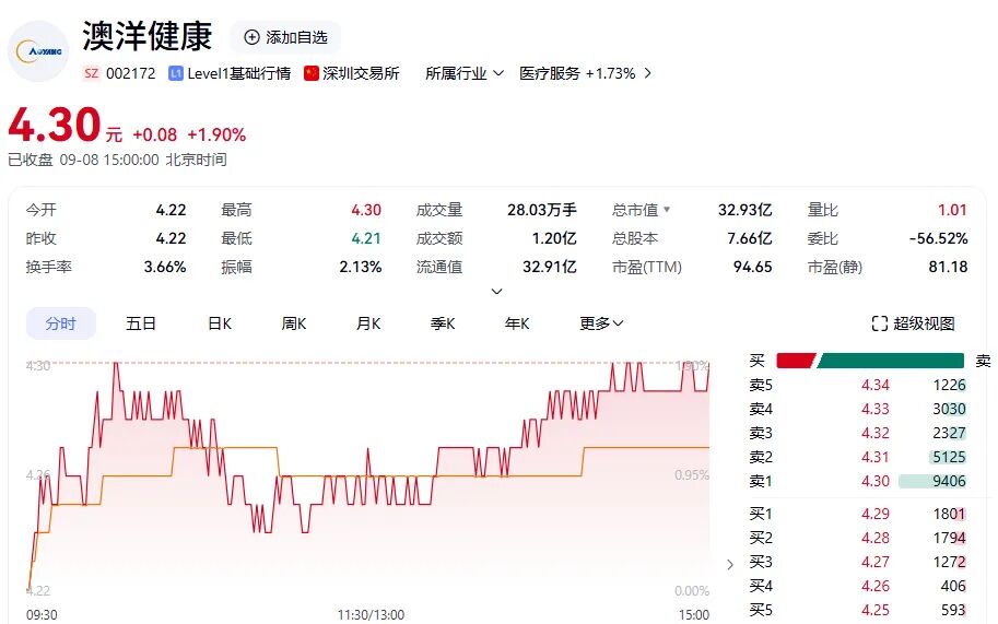 筹划控制权变更! 今起停牌