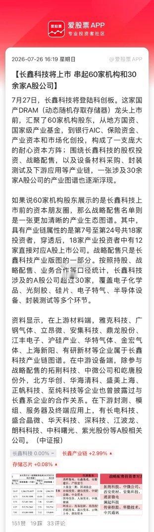 长鑫科技挂牌上市，下周A股最大的热点。万众瞩目，牵动万亿资金和亿万股民的心。应该