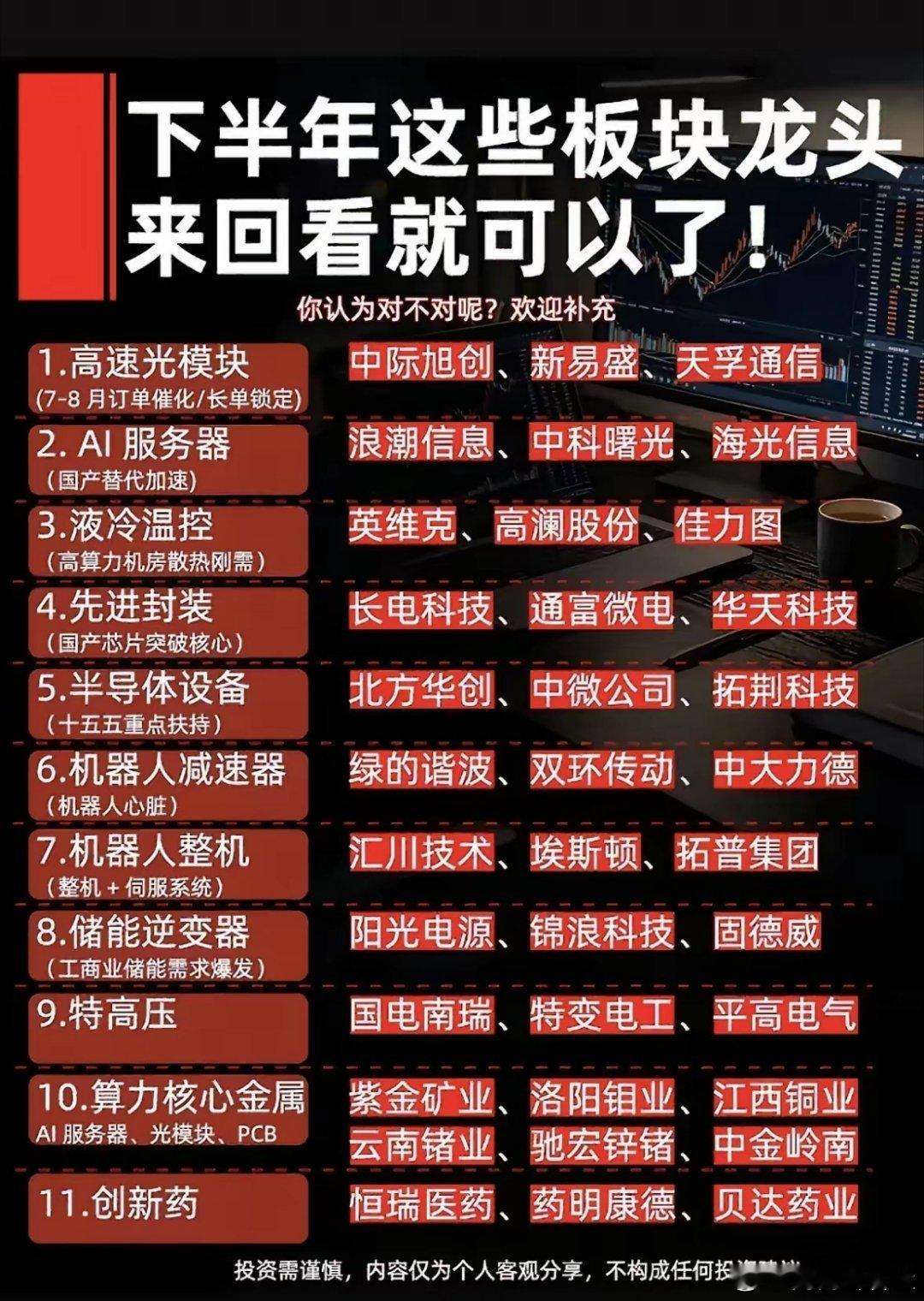 这个图整理出下半年值得重点关注的十一大热门赛道，涵盖光模块、AI服务器、半导体、