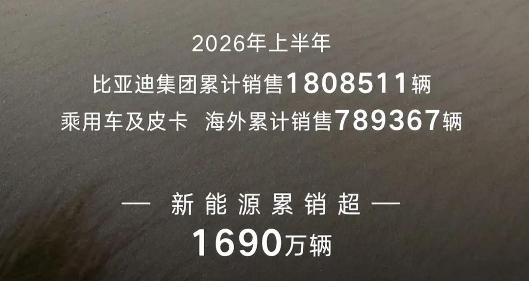 全球已有超900万辆特斯拉行驶在路上看着很多，现实中路上跑的特斯拉也不少，但更