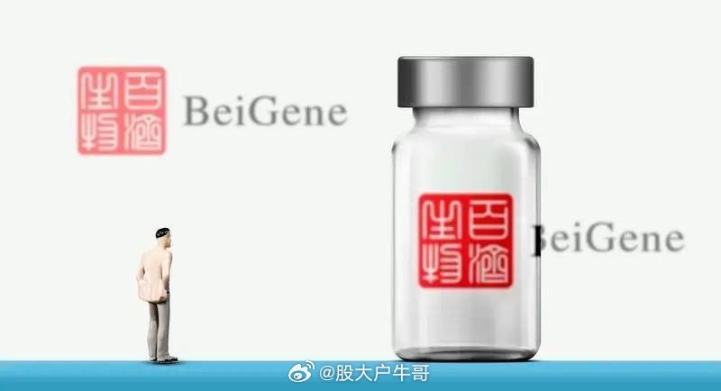生物医药一季度净利润同比增速最快的10家公司：1. 百济神州净利16.08亿，同