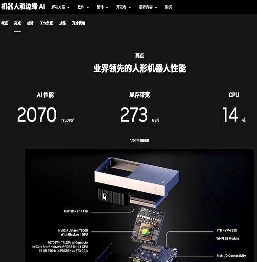 病人等不起，芯片先顶上！2025年6月，七家中国机器人公司把英伟达Jetso