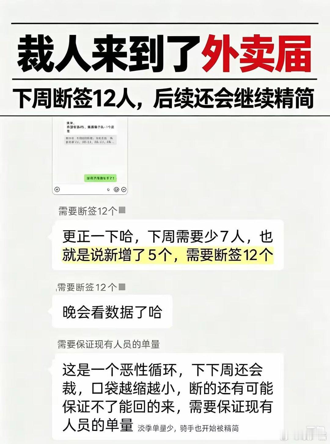 裁员潮，终于来到外卖骑手行业了，实际情况是消费越来越弱化造成的​​​