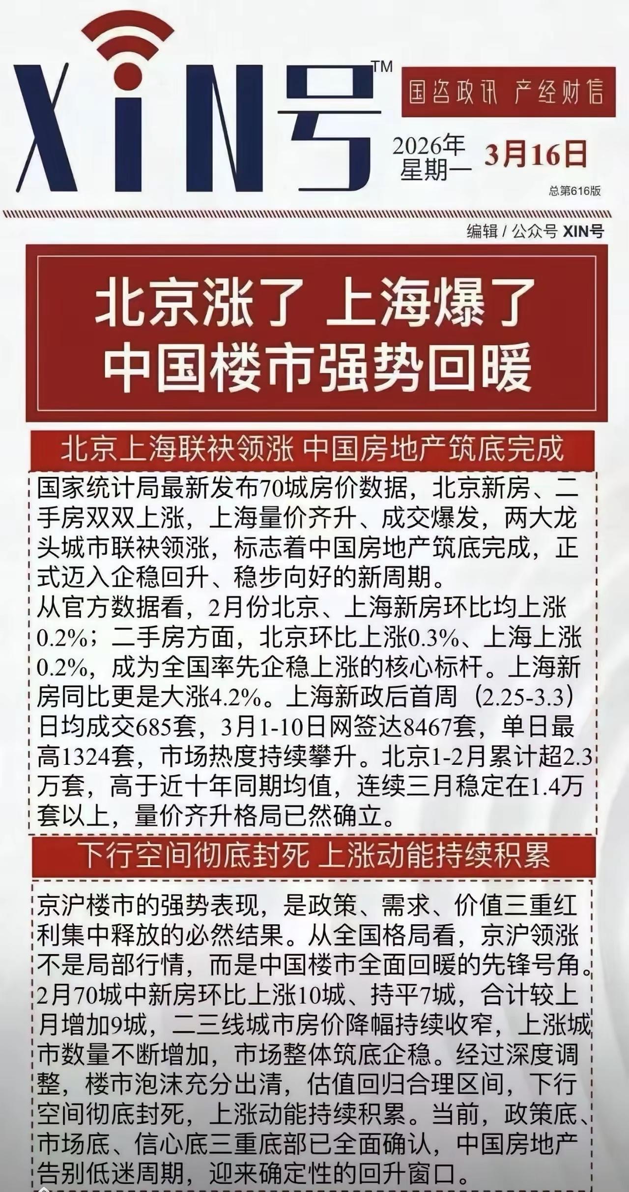 大家都在问？GF统计2月份北京新房、二手房价格环比止跌反弹，那么3月份会怎么走，