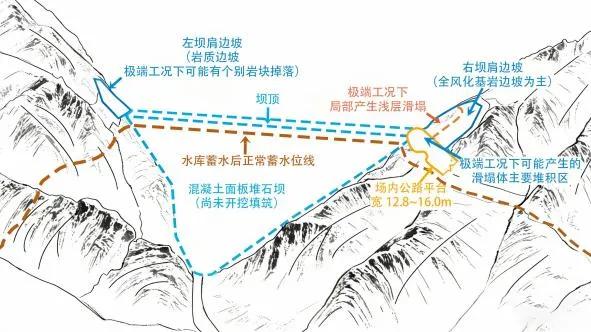“75亿大坝偷工减料”! 多人被撤职