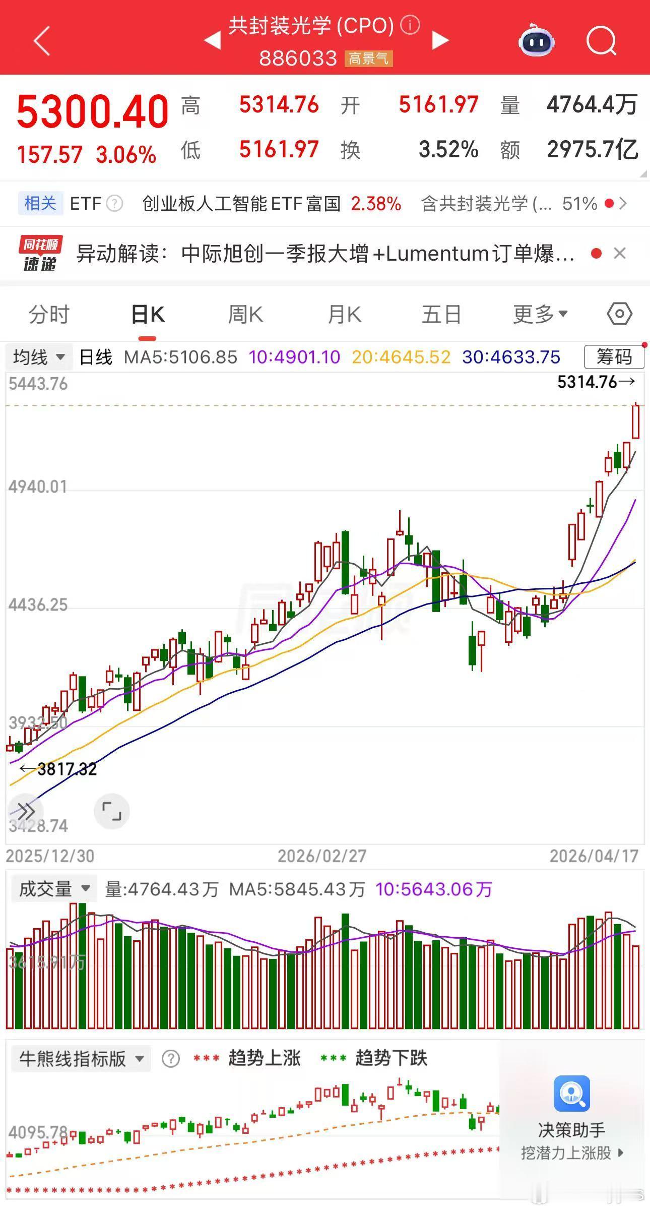 别光站在哪里，你站到光里去