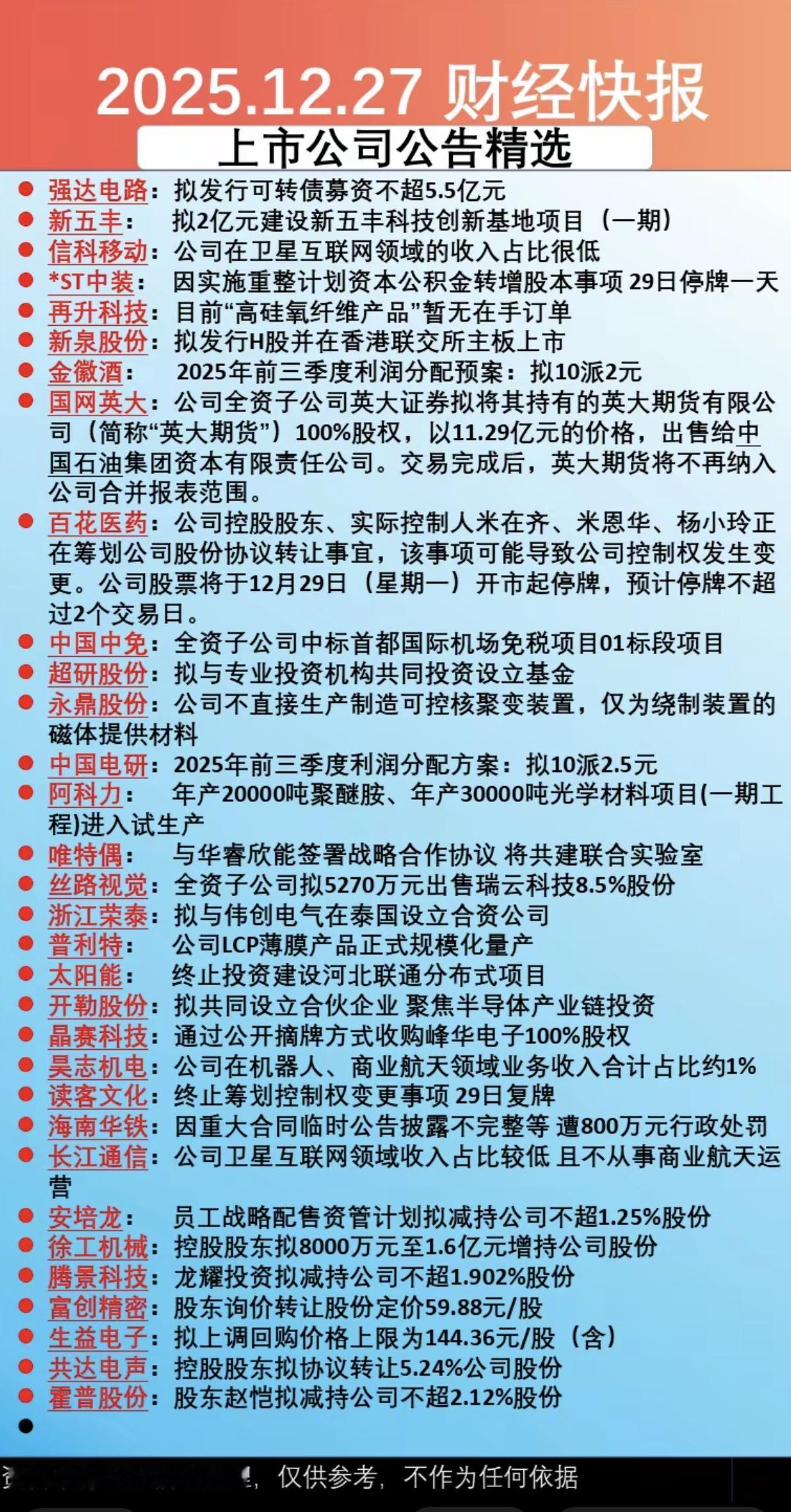 12.28周日上市公司公告精选！主要涉及：增减持，股权转让，战略投资立项