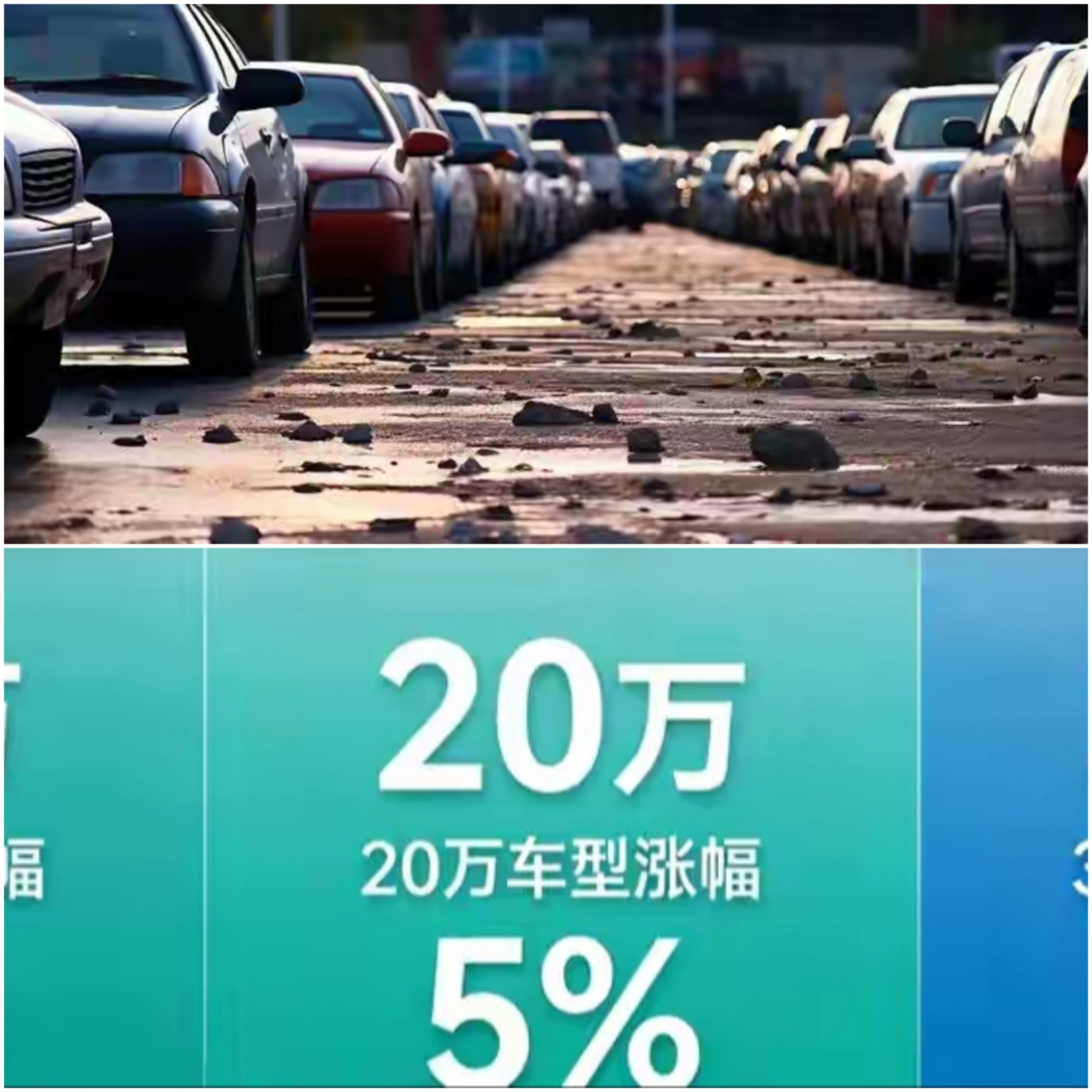 新能源车纷纷涨价，老百姓买车该观望还是入手？