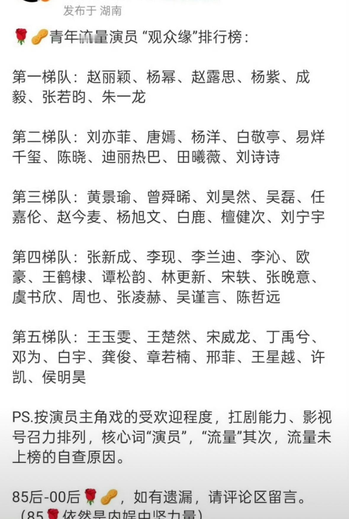 内娱流量生花观众缘排行榜​​​