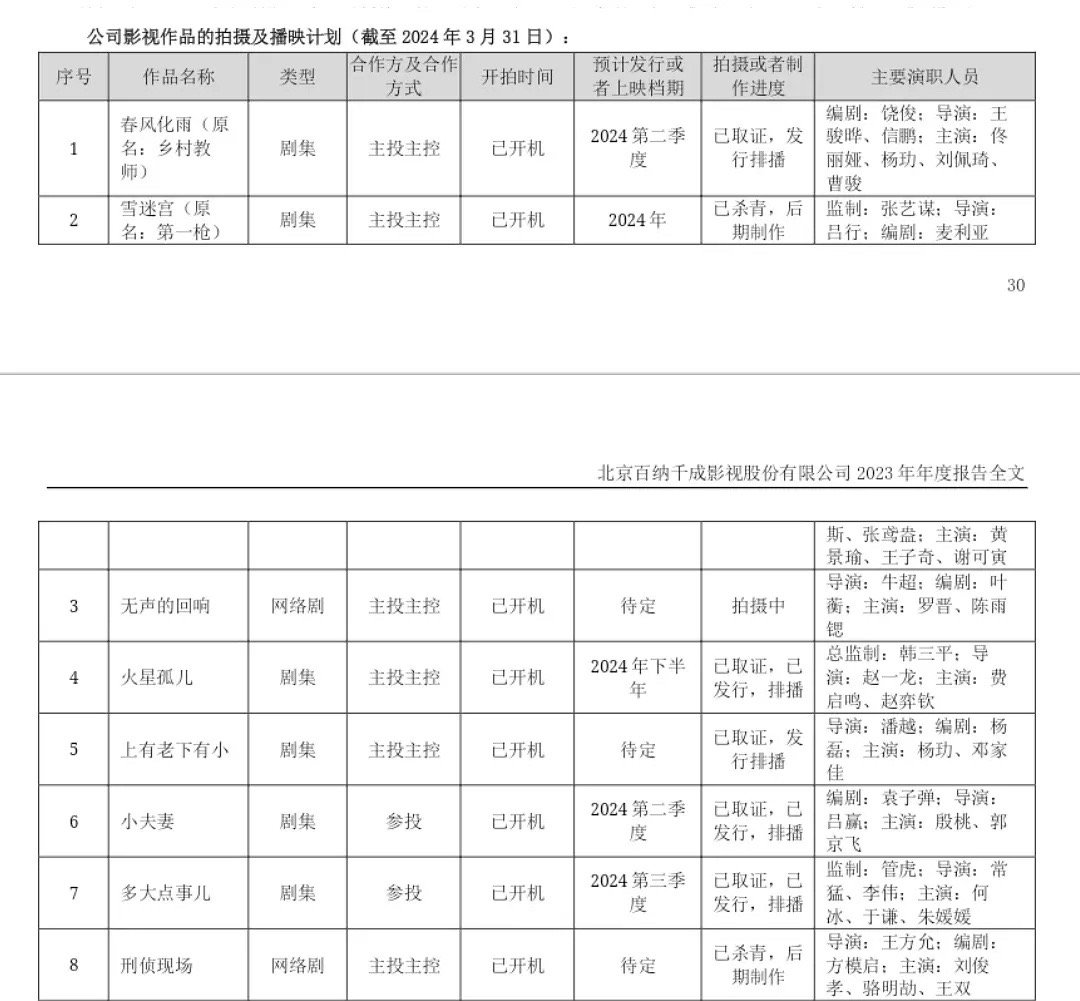 卧槽哈哈哈哈哈哈哈对不起笑出来了​​​