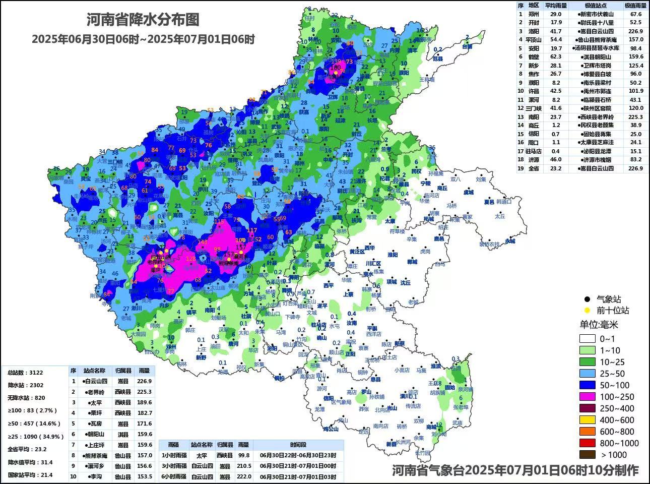 河南多地暴雨 部分景区紧急闭园