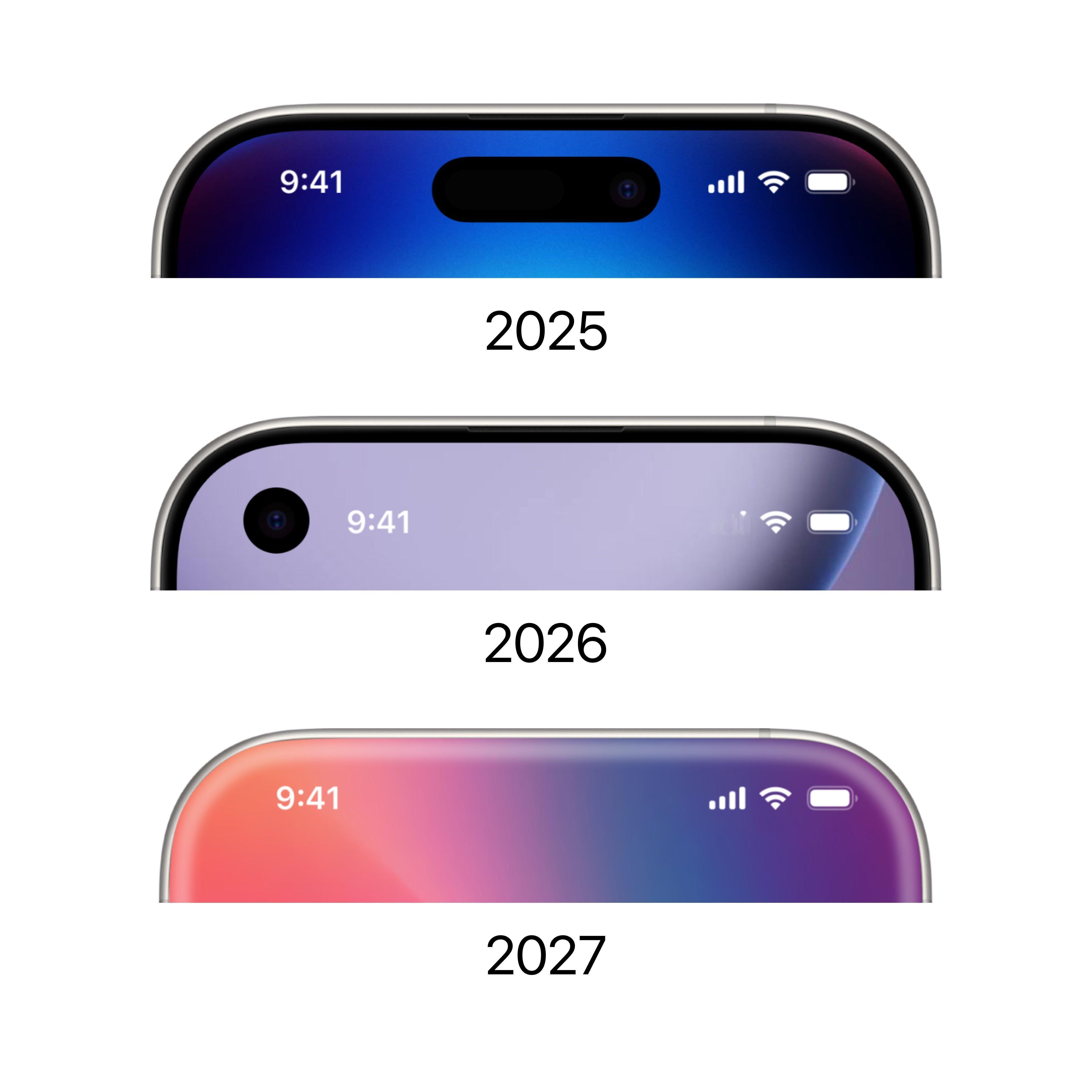 据报道，苹果计划到2027年，每年重新设计iPhone，从药丸到打孔到全面屏！i