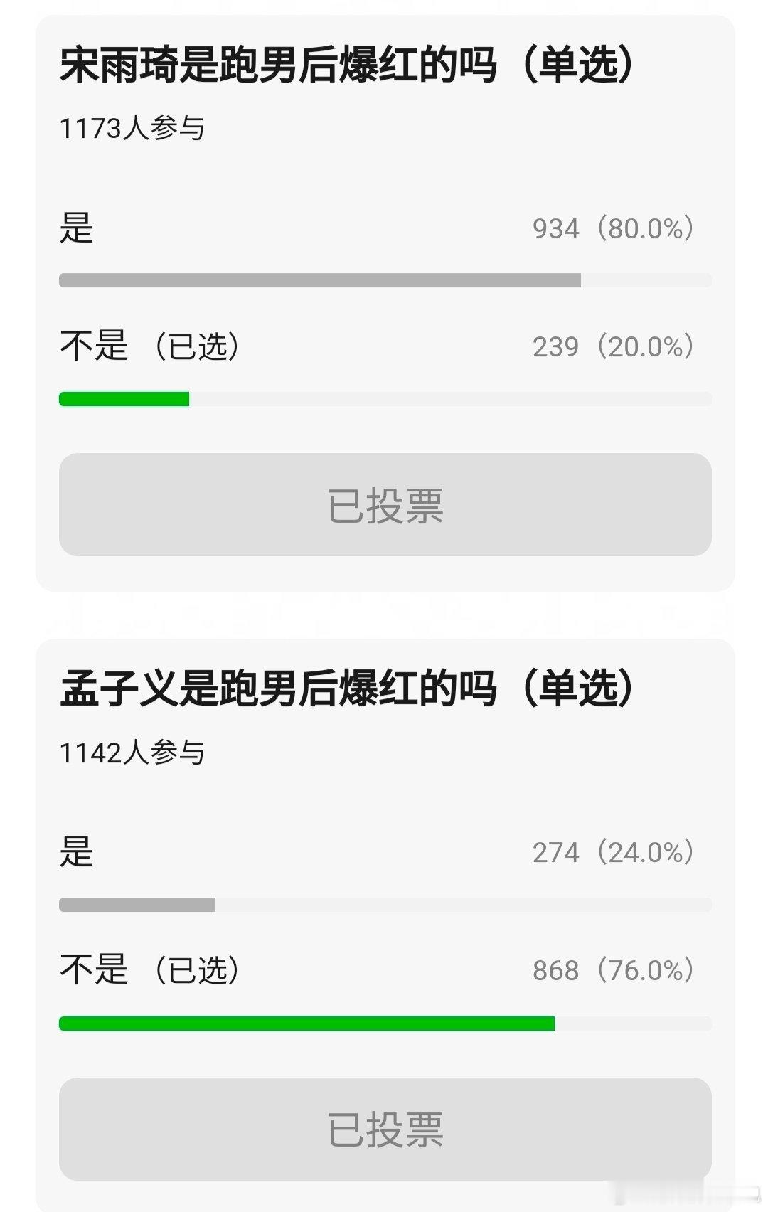 孟子义不是因为剧🔥的？