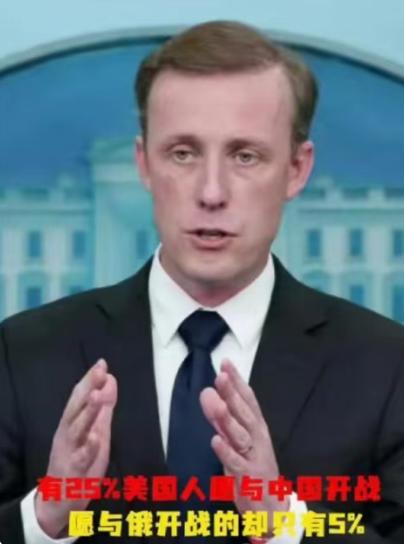 美媒调查：如果美国一定要与中国或者俄罗斯其中一个国家开战，你愿意选择哪个国家？结