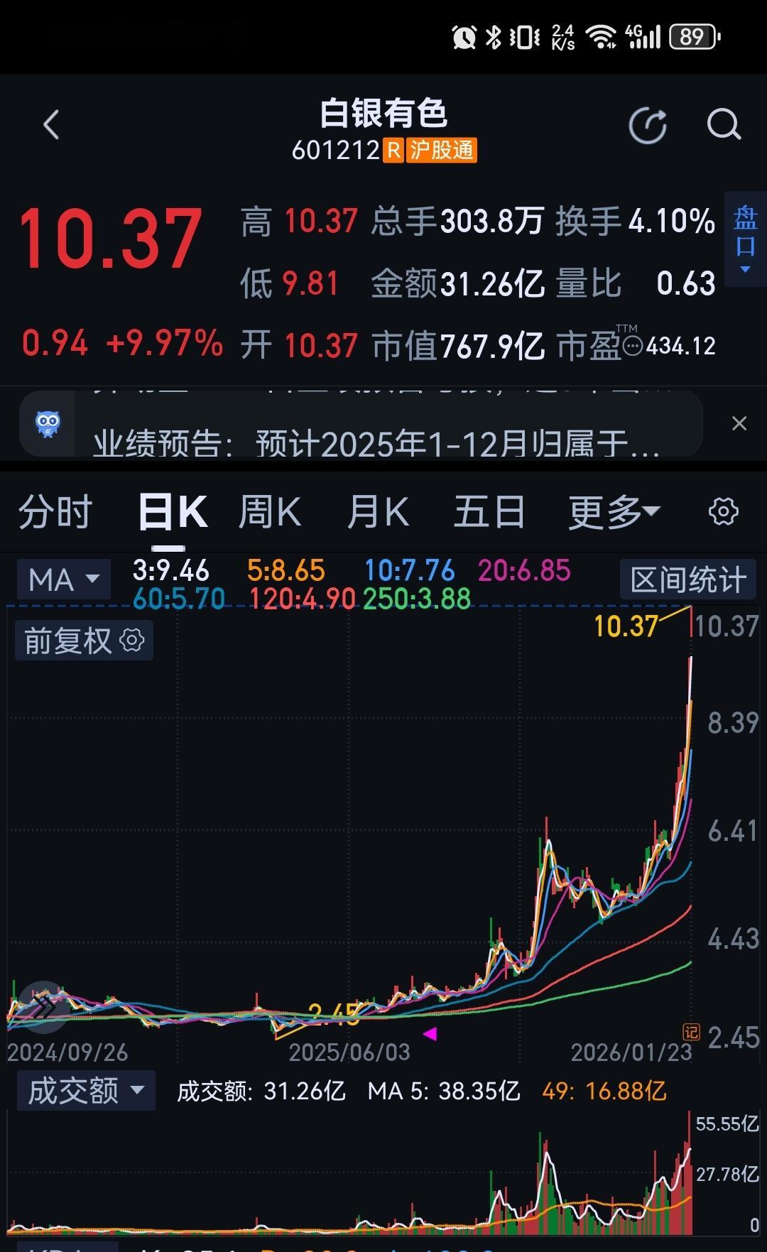 去看看去年4月7号、9月11号发生过什么？