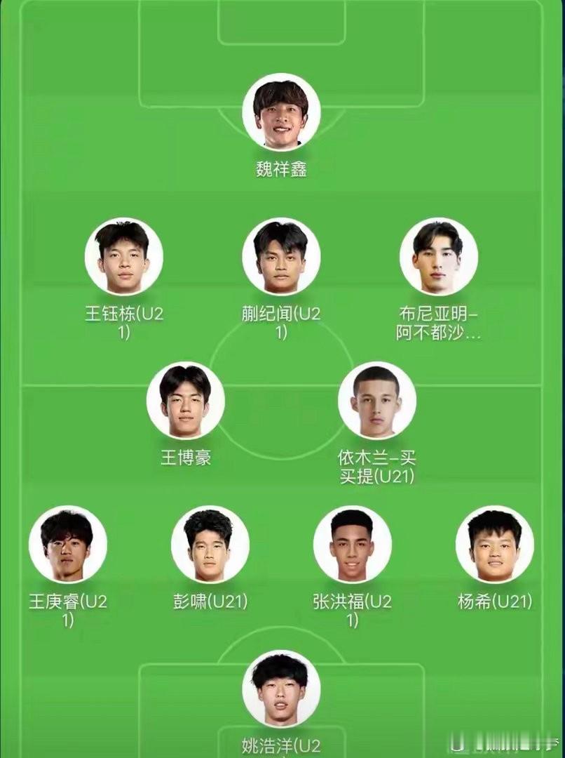 最近刷到有人列的国足未来10年主力4231阵容，全是U21的小孩，锋线摆17岁的魏祥鑫冲锋，攻击中场