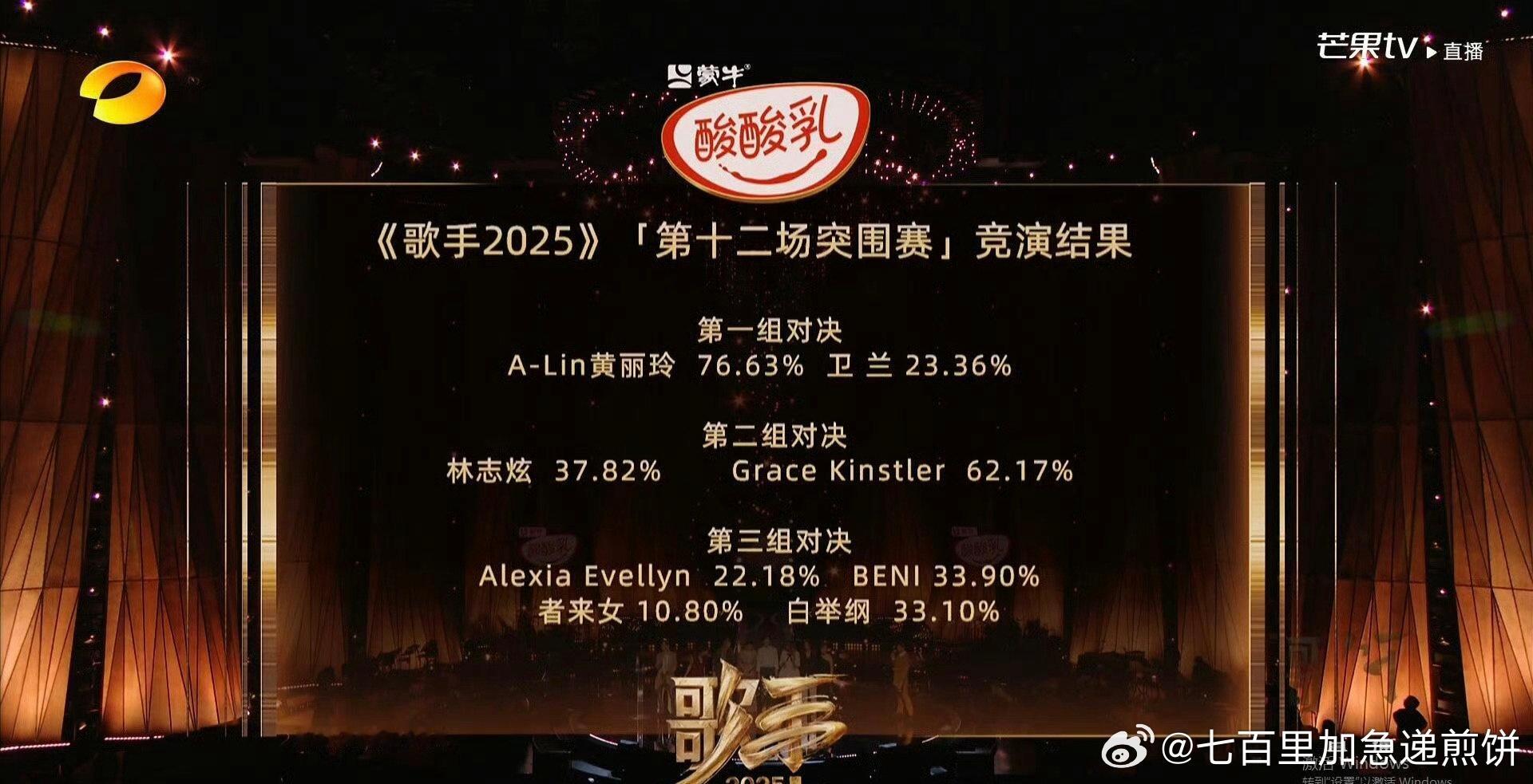 歌王将在这七位中产生：陈楚生单依纯米奇格瑞斯A-Lin李佳薇Beni