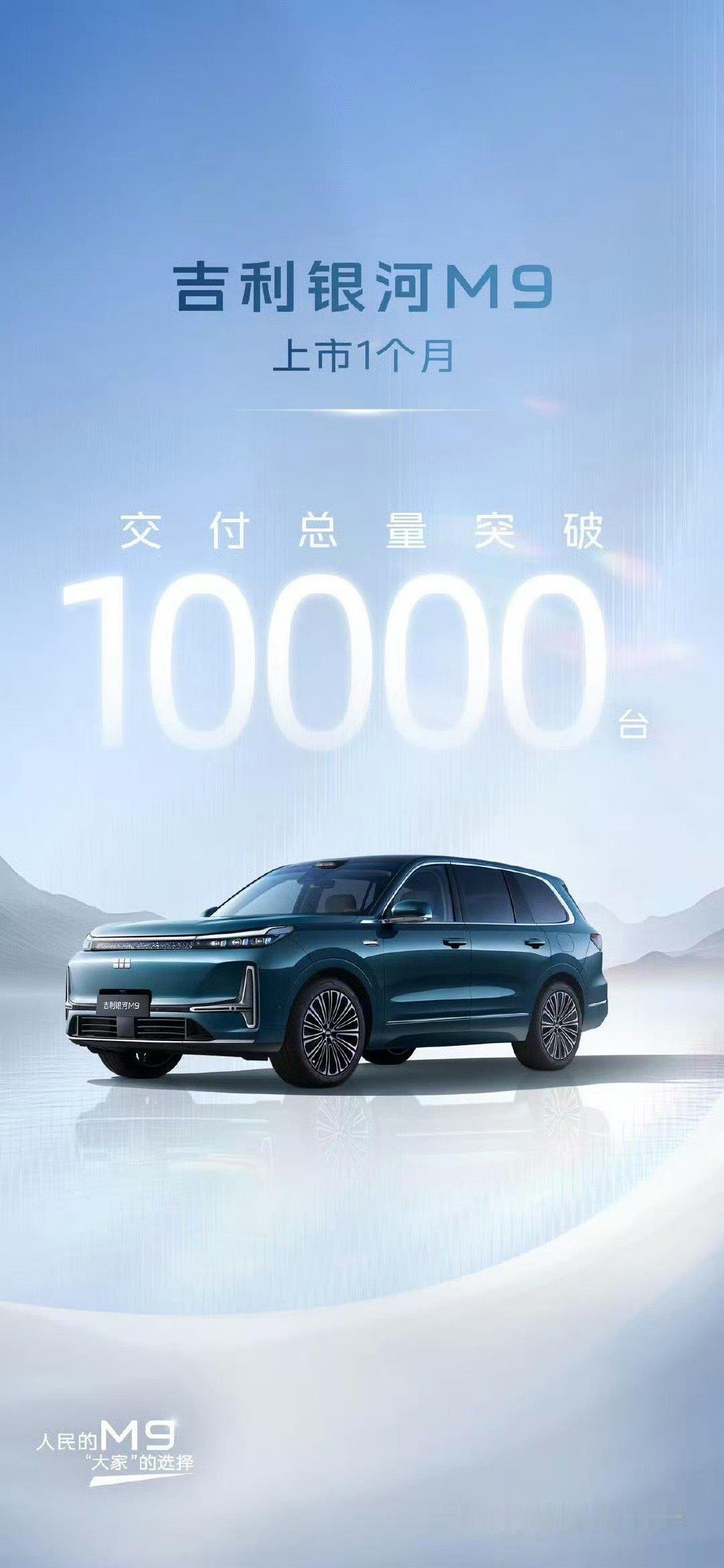 吉利银河m9上市一个月，交付突破10000台！对于银河来说，在20万价位站稳，