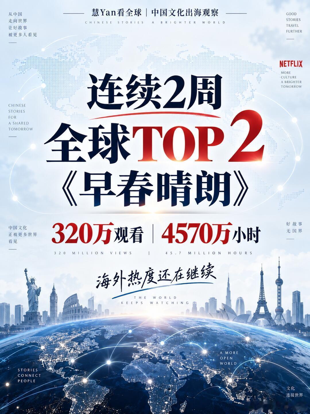 早春晴朗登顶6国榜单惊到了！不仅连续两周全球TOP2，还登顶了韩国、马来西亚、