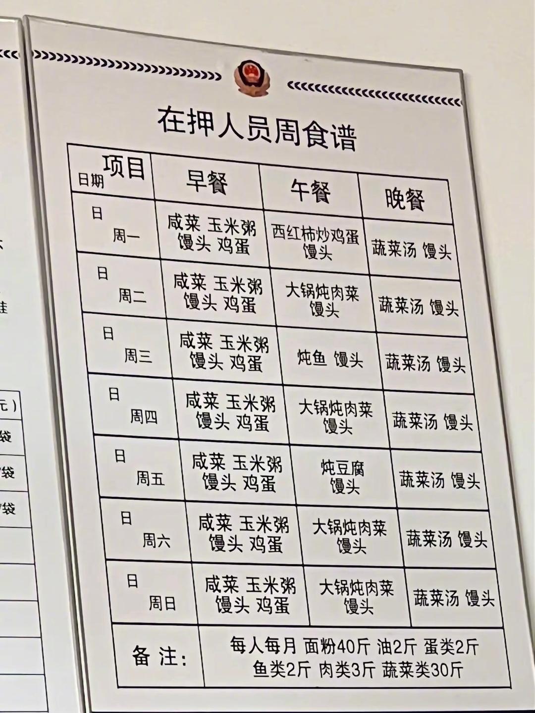 不爱吃馒头怎么办？