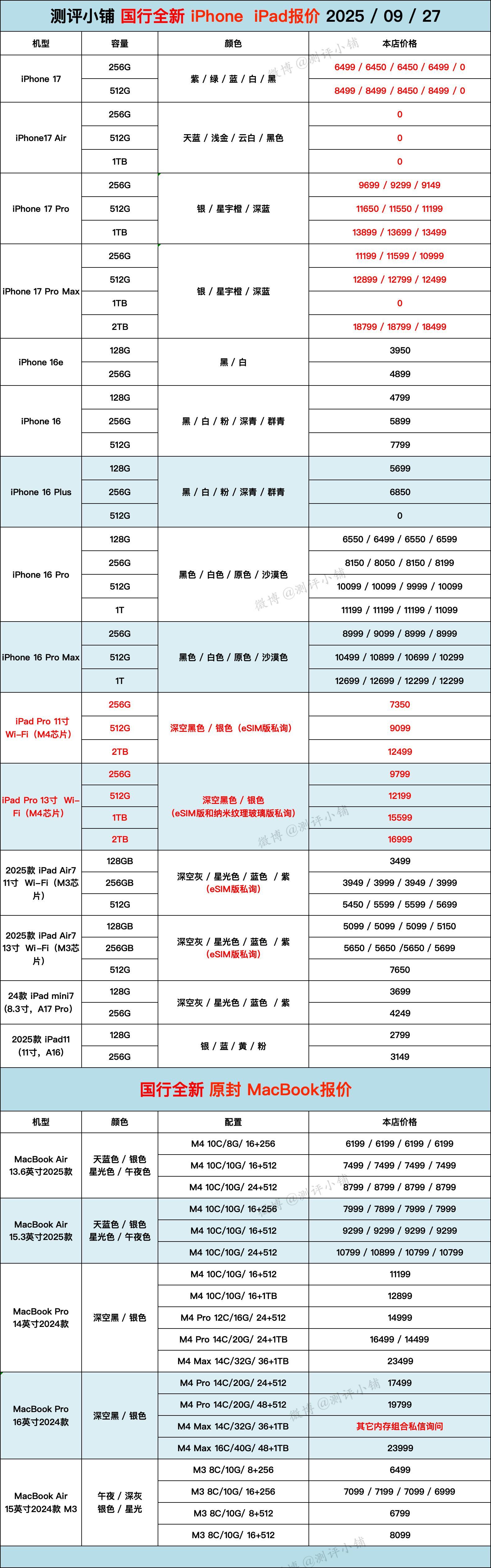 iPhone17系列更新，小米17，小米17Pro系列部分颜色内存有货，私询。