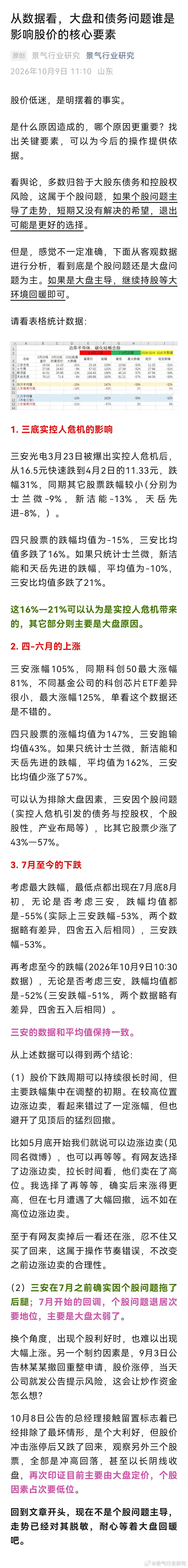 通过数据分析发现：7月之前，三安光电的走势确实受到个股因素的严重影响。7月之后这