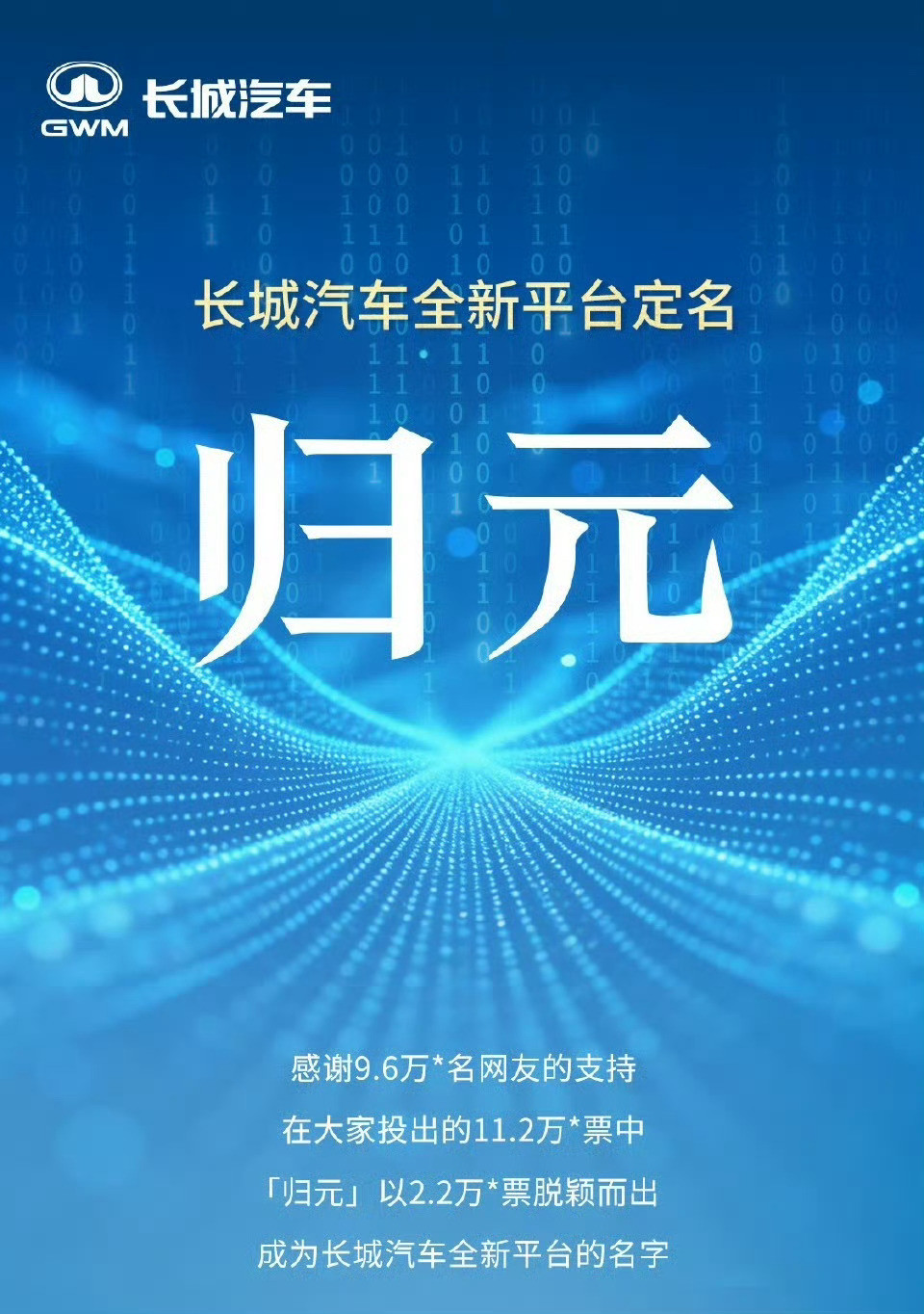 长城汽车新平台要来了我与汽车的日常汽车杂谈长城汽车新一代全动力平台不久前根据投