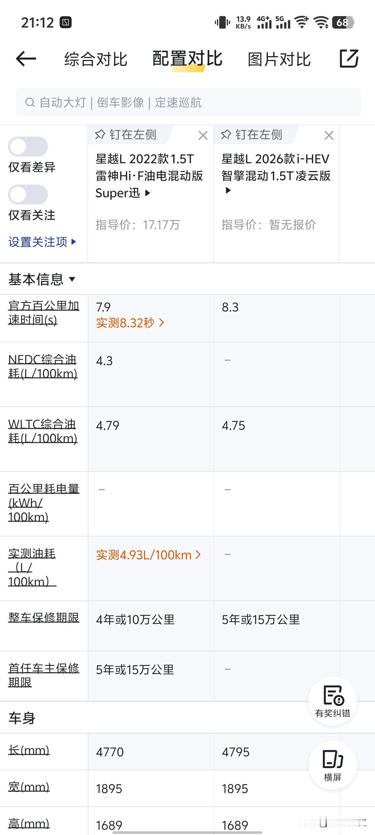 星越Li-hev的油耗和4年前的雷神混动，油耗居然没有什么进步，4.79到了4
