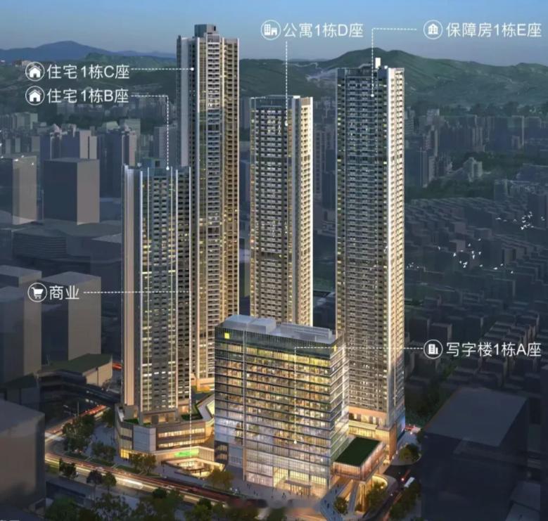 深圳罗湖保租房，2房72平3500元，3房88平4300元。和上次福田华富村一个