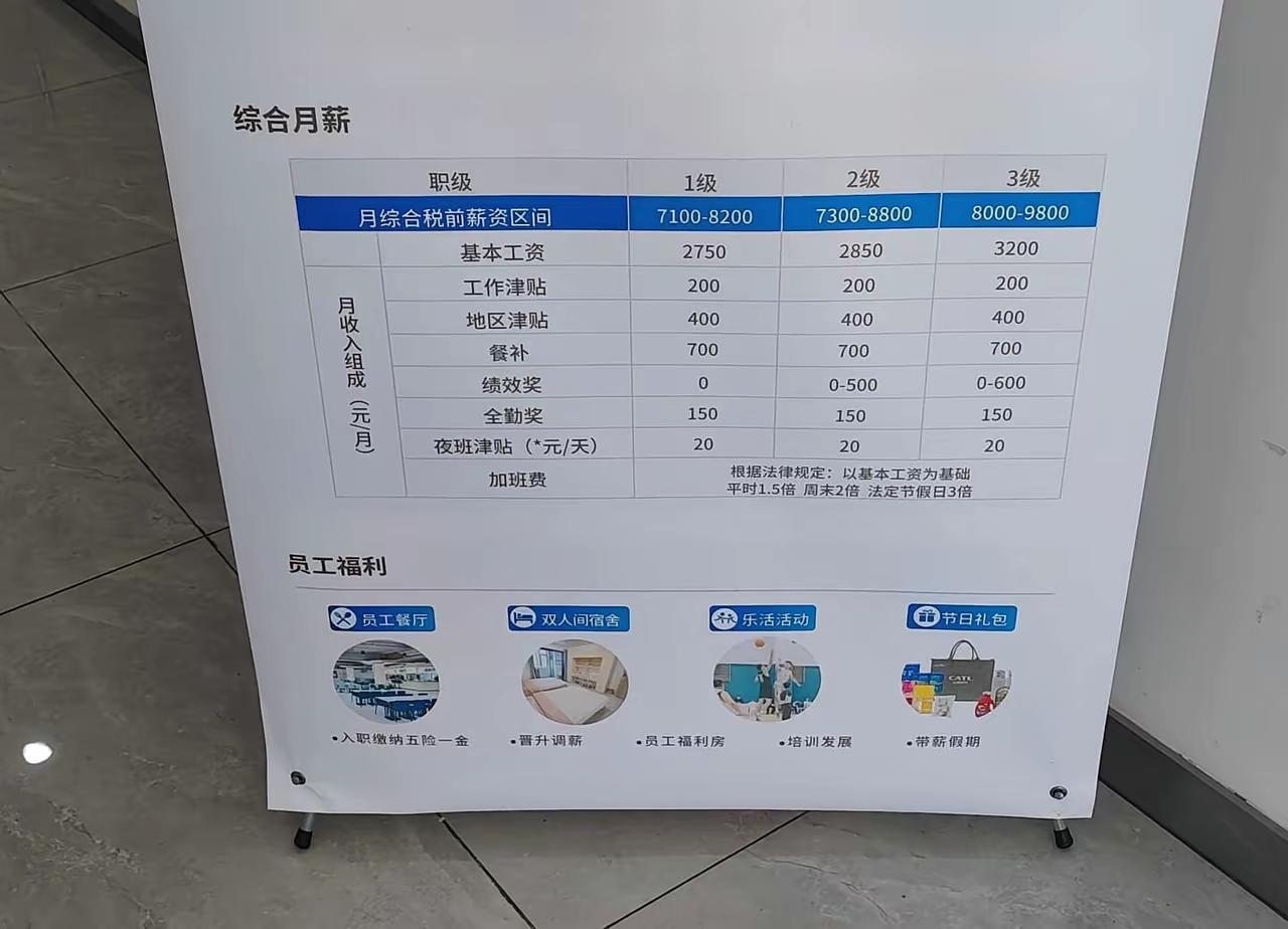 这是宁德时代工厂的工资单大家觉得高吗？刚进去的普工，属于一级，底薪2750元