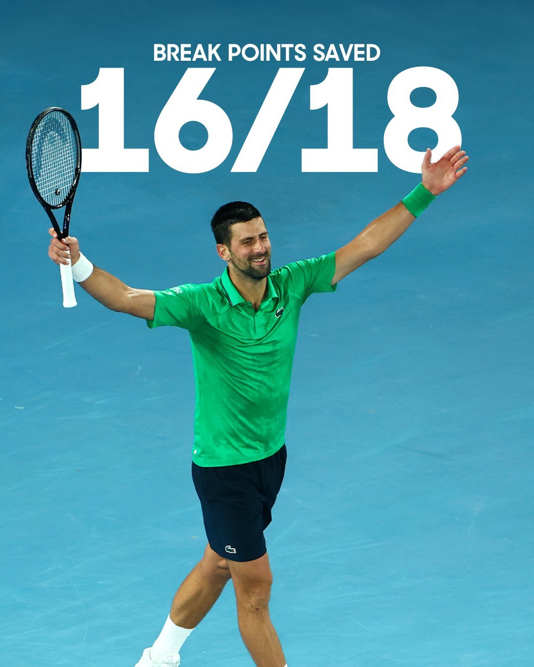 德约科维奇重返澳网决赛AO官方发布！这也是德约这场比赛最亮眼的数据📊，被辛纳